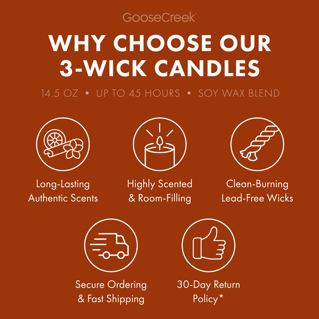 Cinnamon Bun Icing 3-Wick Candle