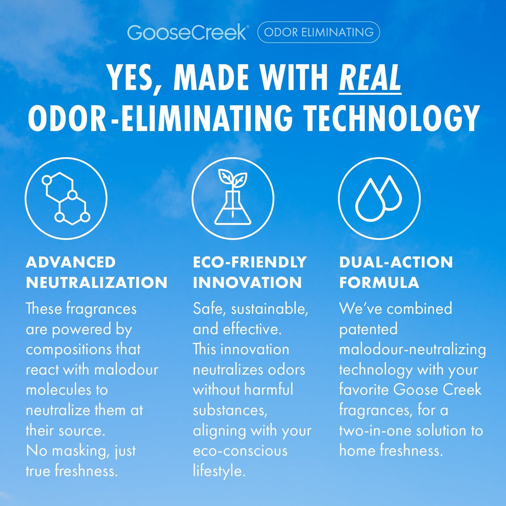 Cool Rain Drops Odor Eliminating Wax Melt