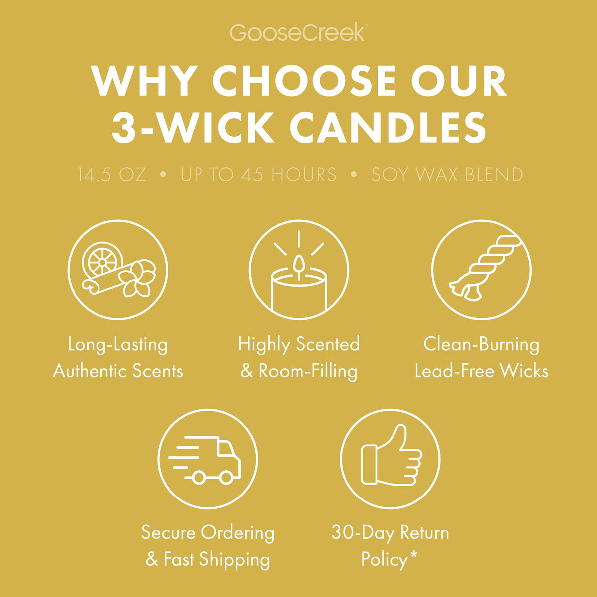 Sugared Lemon Odor Eliminating 3-Wick Candle
